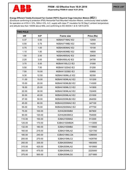 lv motorsports|abb motor rating chart.